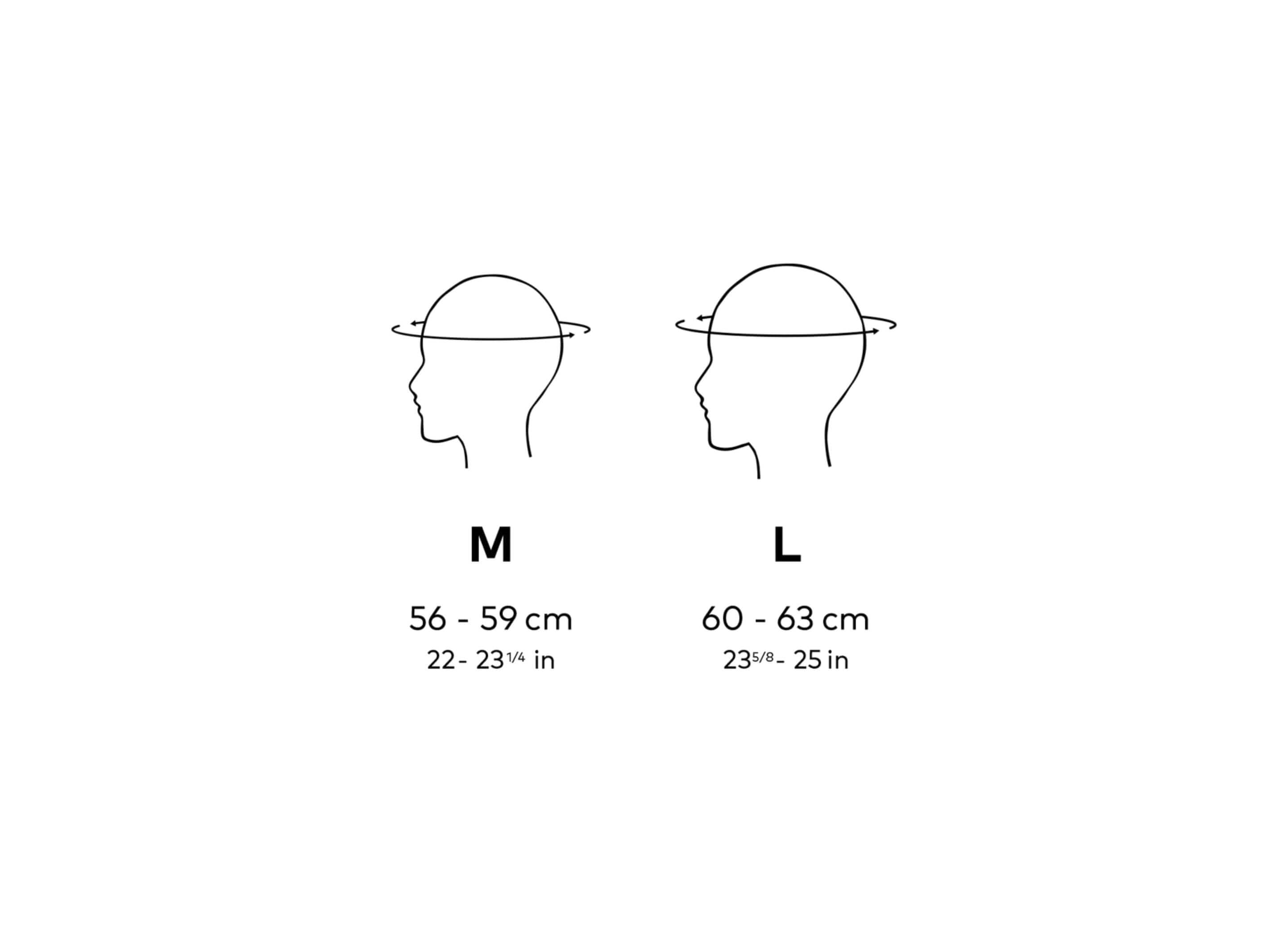 Closca Loop Sizing