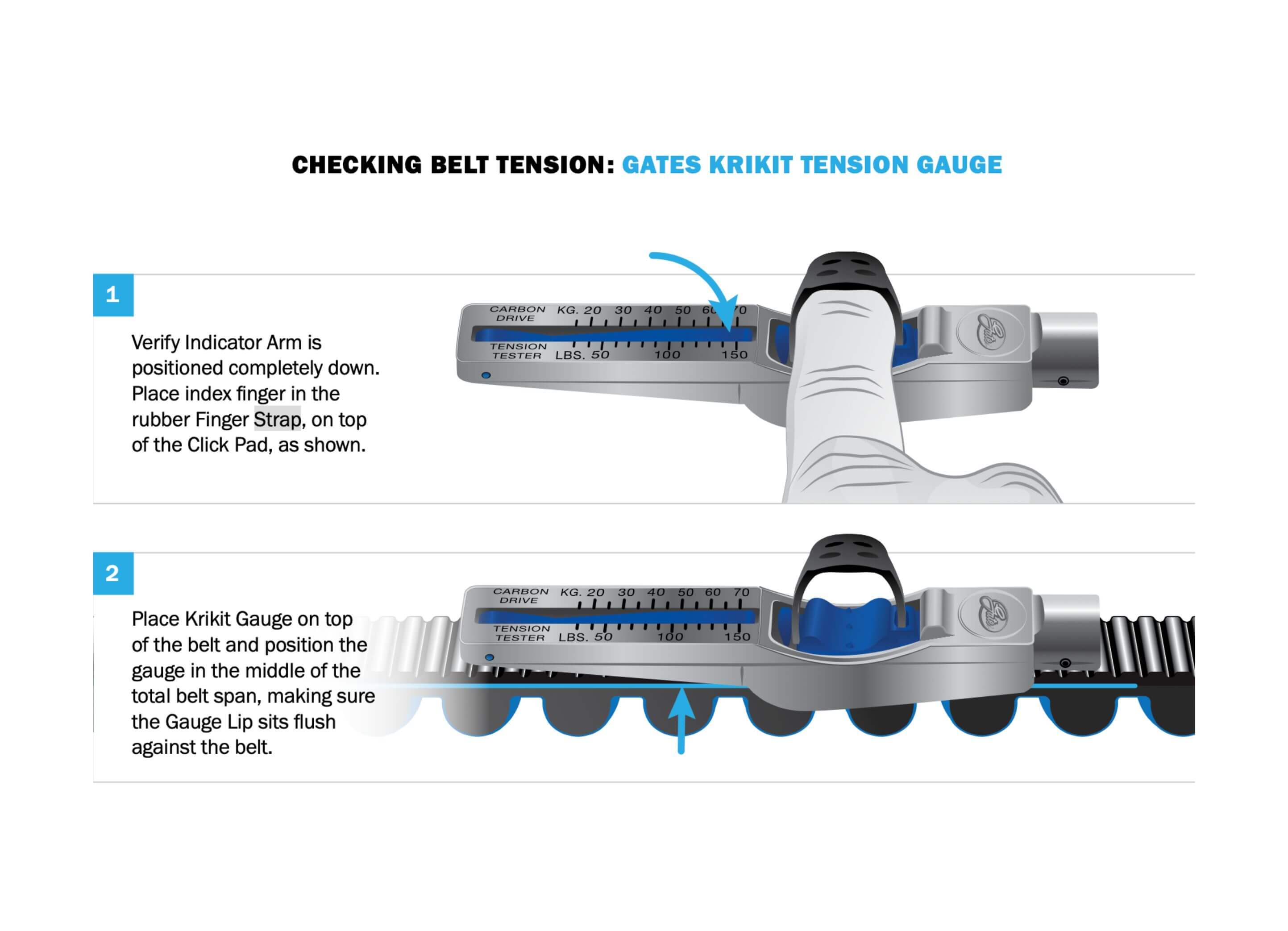 Gates Carbon Belt Tension Gauge