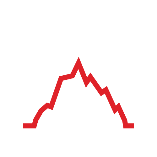 mountain - offroad terrain