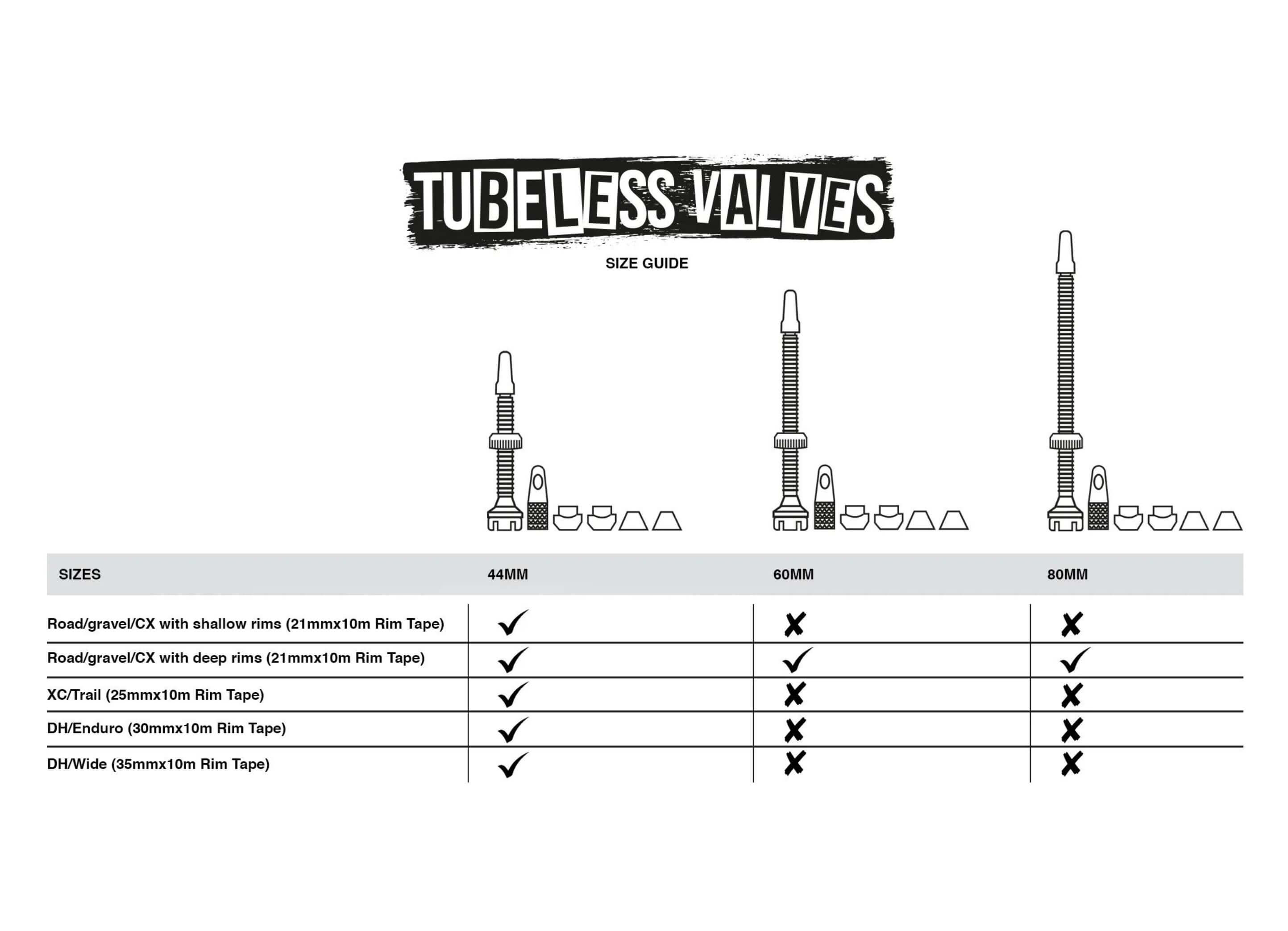 Muc-Off Ultimate Tubeless Setup Kit Guide