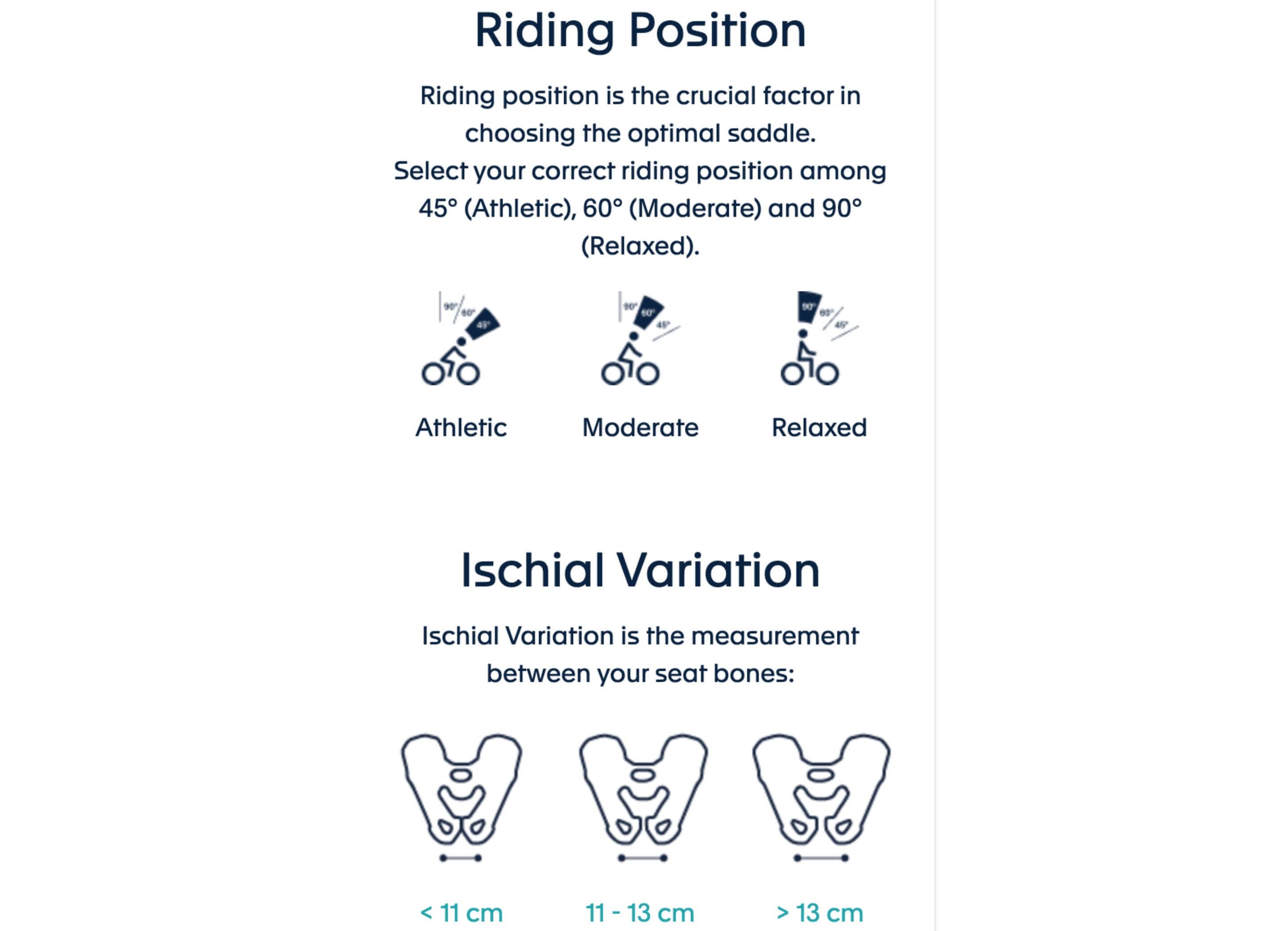 Selle Royal Bike Saddle-Seat Guide